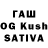 Кетамин ketamine Udayan Jadhav
